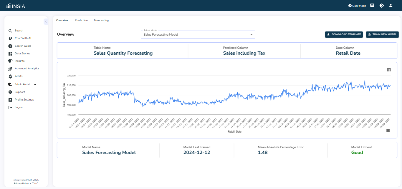 Inbound Delay Root Cause Tracker preview