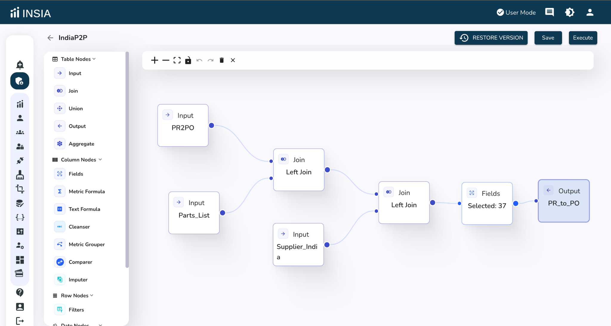 Unified Marketing Analytics preview