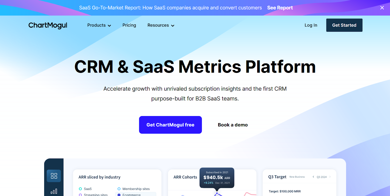 ChartMogul 