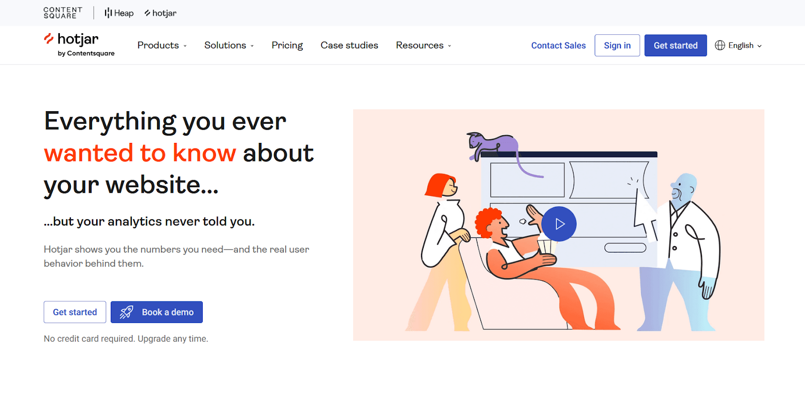 Hotjar 